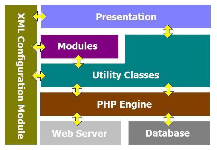 system_architecture.jpg