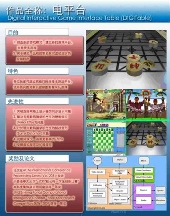 digitable.jpg