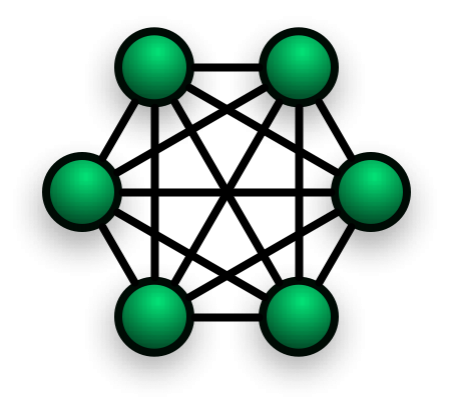 networktopology-fullyconnected.png