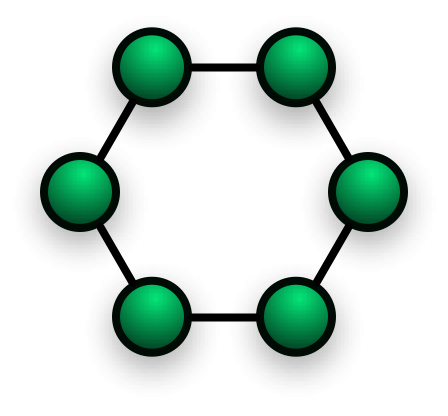 networktopology-ring.png