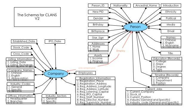 data_schema2.jpg