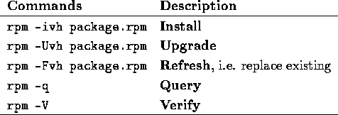 tabular275