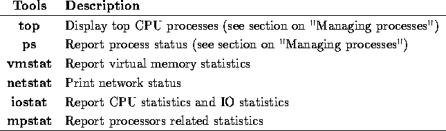 tabular366