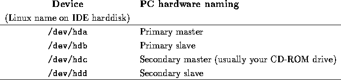 tabular110