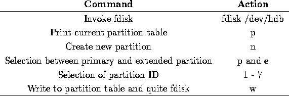 tabular134