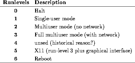 tabular202