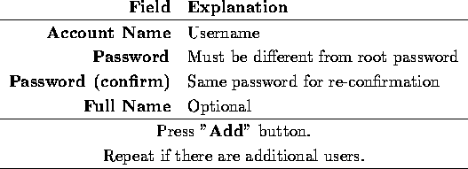 tabular188