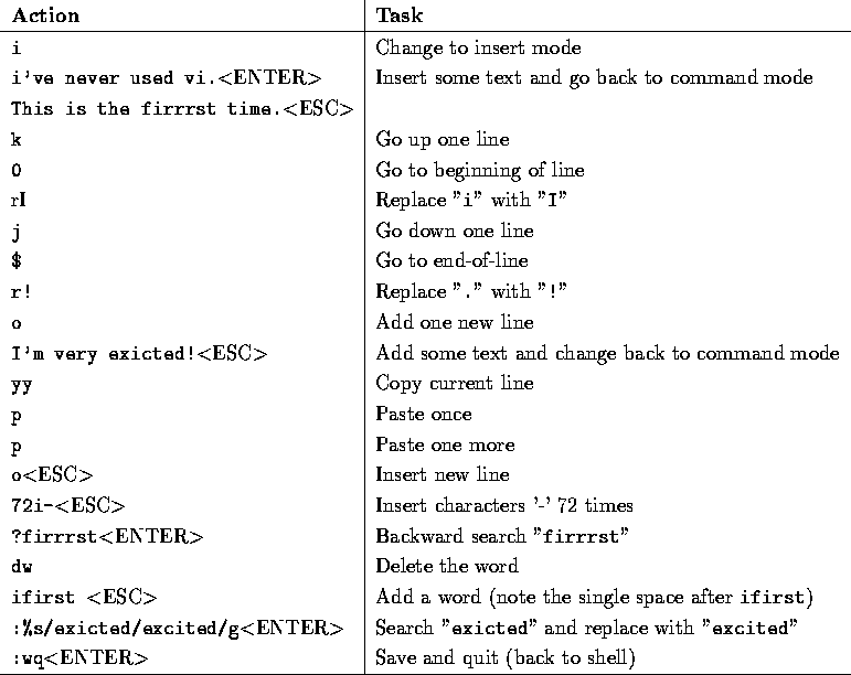 tabular609