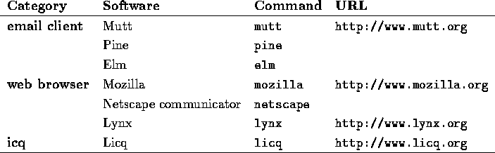 tabular374