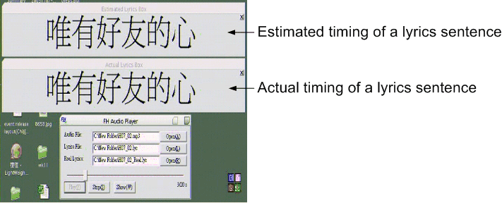 Explanation of the screen
